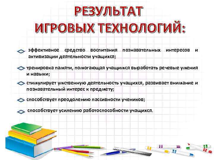 РЕЗУЛЬТАТ ИГРОВЫХ ТЕХНОЛОГИЙ: эффективное средство воспитания познавательных интересов и активизации деятельности учащихся; тренировка памяти,