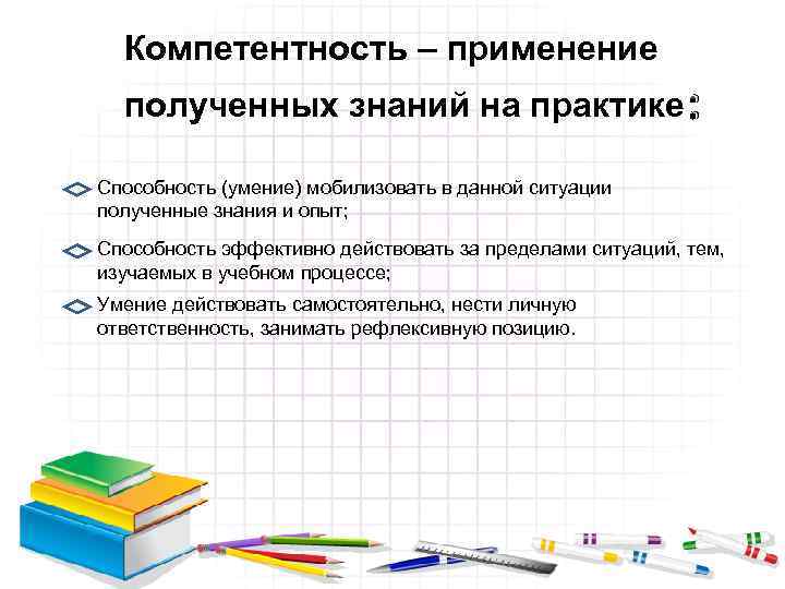 Использование полученных знаний