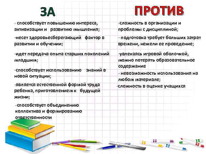 ЗА ПРОТИВ - способствует повышению интереса, активизации и развитию мышления; -сложность в организации и