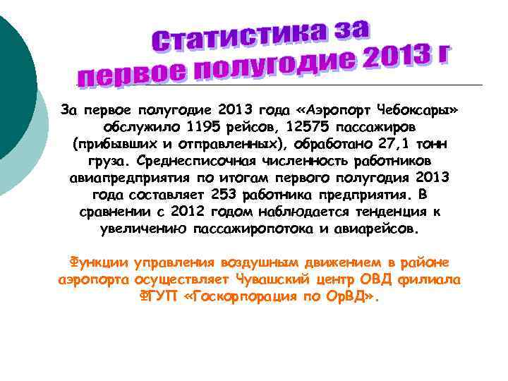 За первое полугодие 2013 года «Аэропорт Чебоксары» обслужило 1195 рейсов, 12575 пассажиров (прибывших и