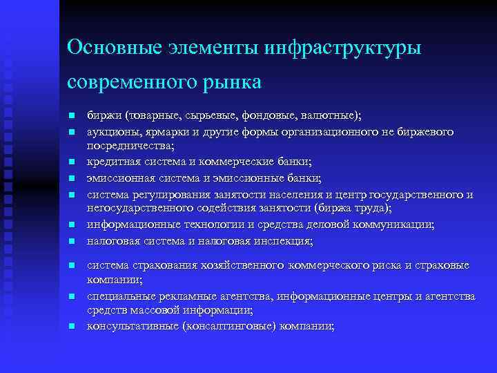 Основные элементы инфраструктуры современного рынка n n n n n биржи (товарные, сырьевые, фондовые,