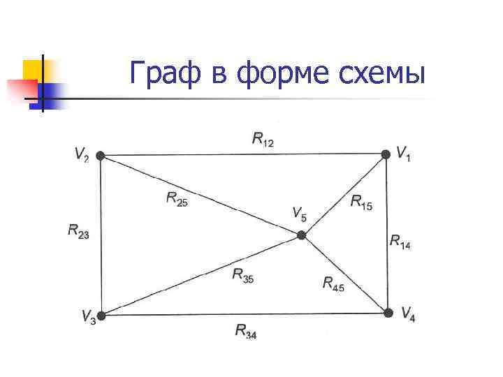 Граф в форме схемы 