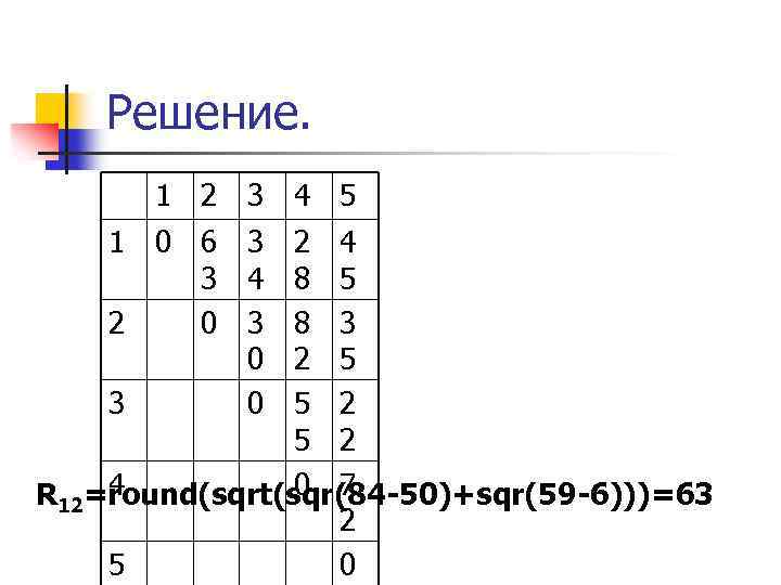 Решение. 1 2 3 4 5 1 0 6 3 2 4 3 4