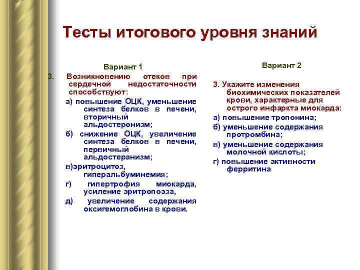 Тесты итогового уровня знаний 3. Вариант 1 Возникновению отеков при сердечной недостаточности способствуют: а)