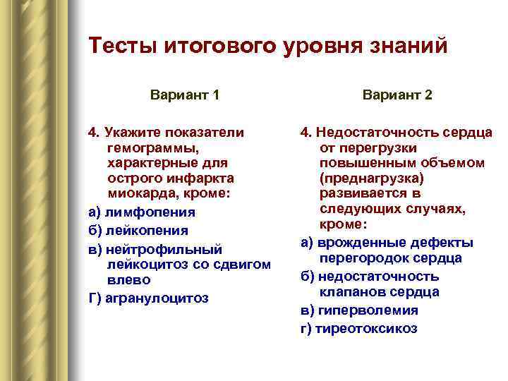 Тесты итогового уровня знаний Вариант 1 Вариант 2 4. Укажите показатели гемограммы, характерные для