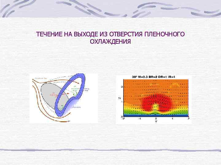 ТЕЧЕНИЕ НА ВЫХОДЕ ИЗ ОТВЕРСТИЯ ПЛЕНОЧНОГО ОХЛАЖДЕНИЯ 
