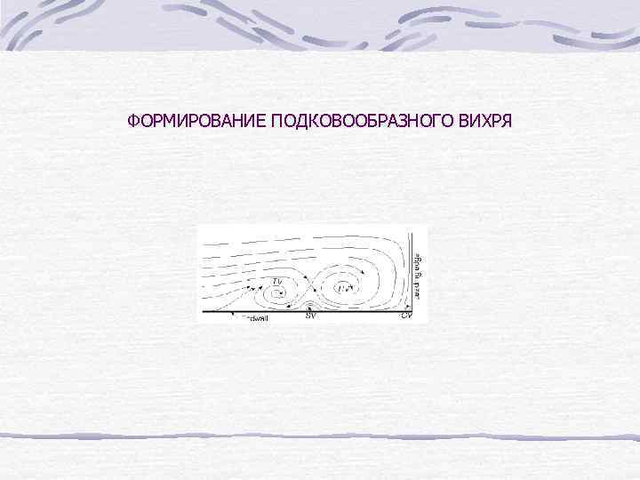 ФОРМИРОВАНИЕ ПОДКОВООБРАЗНОГО ВИХРЯ 