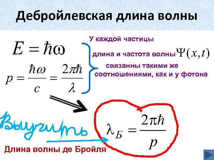 Кинетическая энергия волны