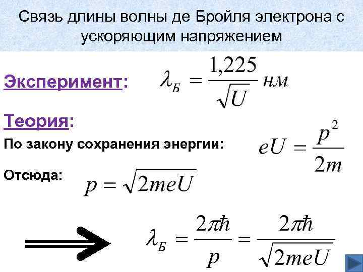 Определите длину волны электрона