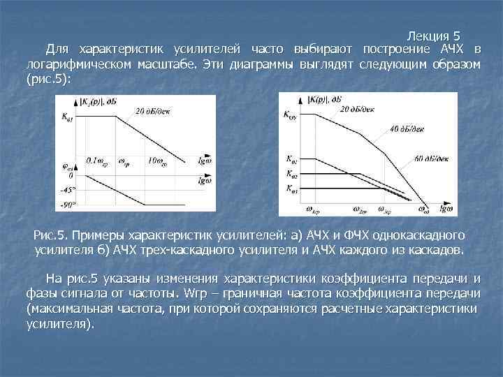 Лекция 5 Для характеристик усилителей часто выбирают построение АЧХ в логарифмическом масштабе. Эти диаграммы