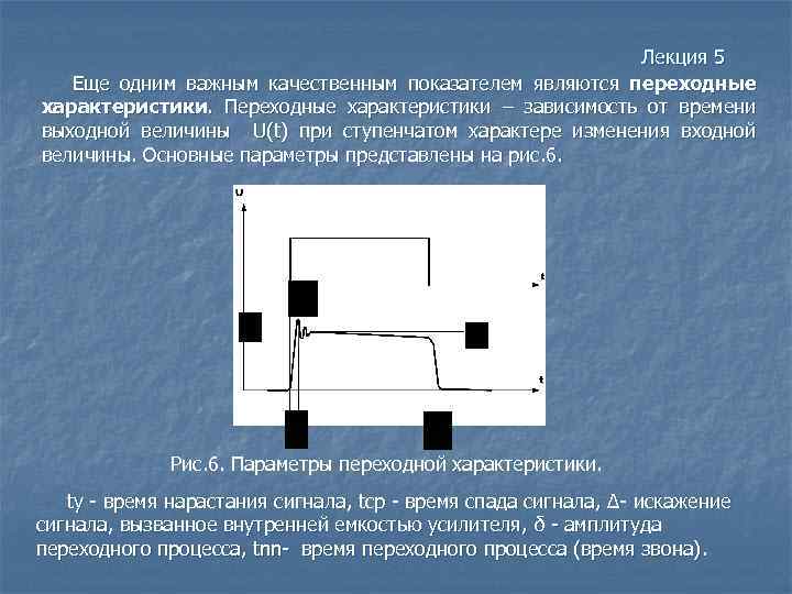 Лекция 5 Еще одним важным качественным показателем являются переходные характеристики. Переходные характеристики – зависимость