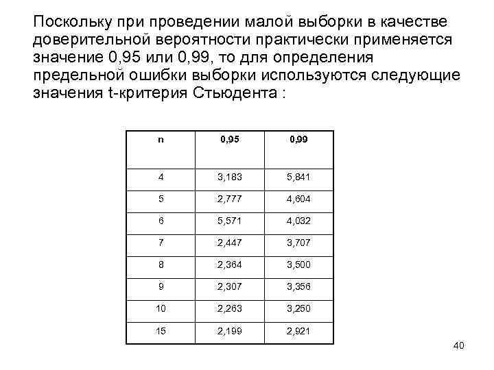 Поскольку при проведении малой выборки в качестве доверительной вероятности практически применяется значение 0, 95