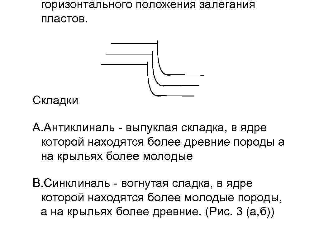  горизонтального положения залегания пластов. Складки A. Антиклиналь - выпуклая складка, в ядре которой