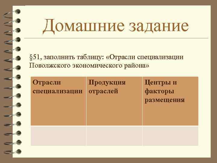 Домашние задание § 51, заполнить таблицу: «Отрасли специализации Поволжского экономического района» Отрасли Продукция специализации