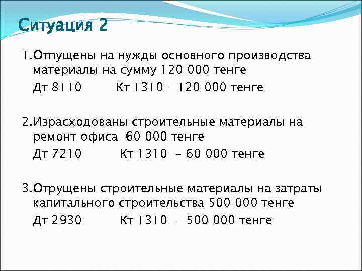 Отпущены материалы. Отпущены материалы на нужды основного производства. Израсходованы материалы на нужды основного производства. Отпущены материалы на изготовление. Израсходованы материалы на нужды основного производства проводка.