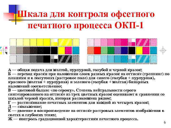  Шкала для контроля офсетного печатного процесса ОКП-1 А — общая подача для желтой,
