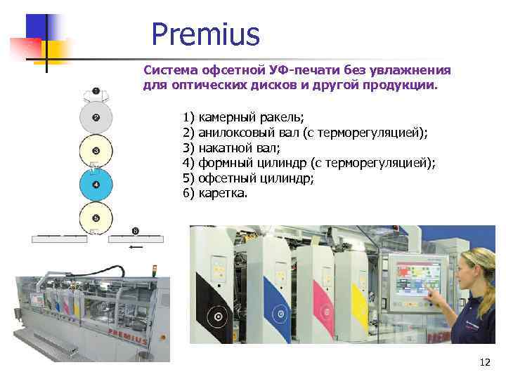 Premius Система офсетной УФ-печати без увлажнения для оптических дисков и другой продукции. 1) камерный