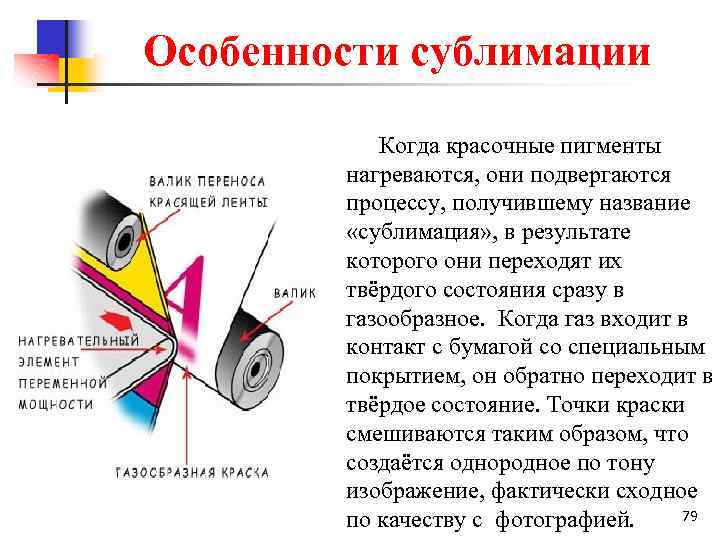 Особенности сублимации Когда красочные пигменты нагреваются, они подвергаются процессу, получившему название «сублимация» , в