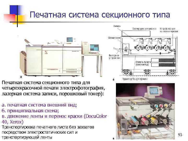 Печатная система секционного типа для четырехкрасочной печати электрофотография, лазерная система записи, порошковый тонер): а.