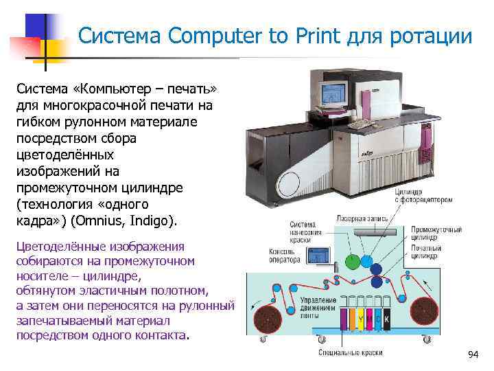 Computer to press