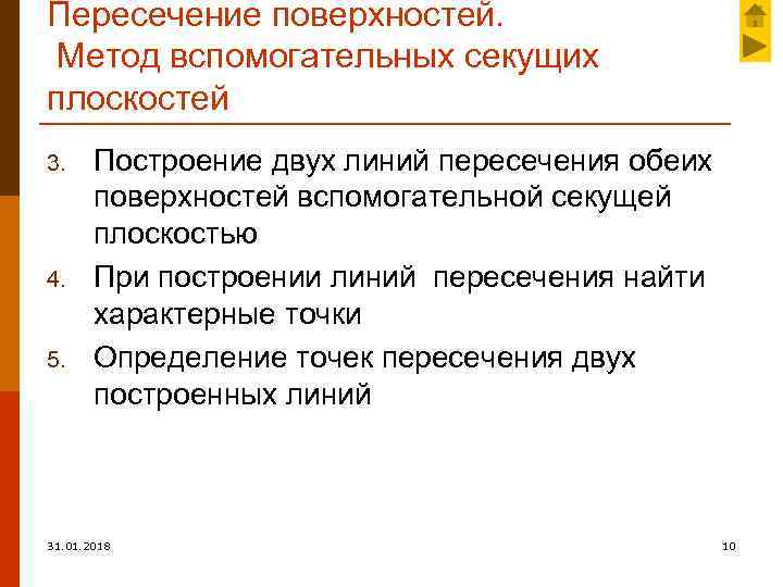 Пересечение поверхностей. Метод вспомогательных секущих плоскостей 3. 4. 5. Построение двух линий пересечения обеих
