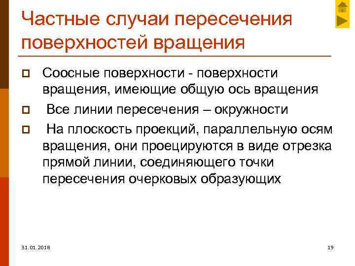 Частные случаи пересечения поверхностей вращения p p p Соосные поверхности - поверхности вращения, имеющие