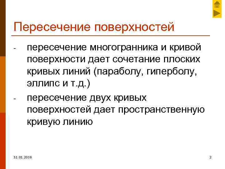 Пересечение поверхностей - - пересечение многогранника и кривой поверхности дает сочетание плоских кривых линий