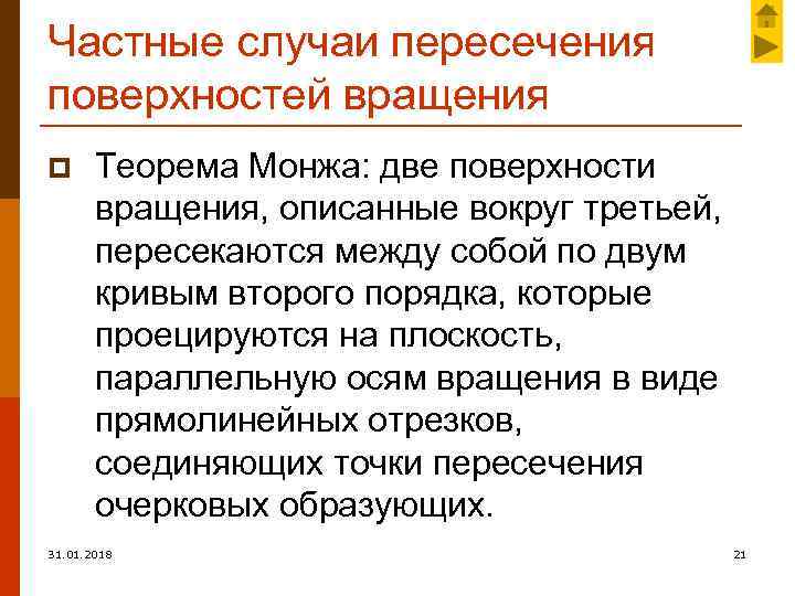 Частные случаи пересечения поверхностей вращения p Теорема Монжа: две поверхности вращения, описанные вокруг третьей,