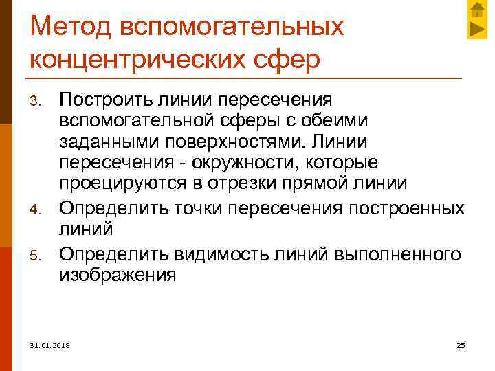 Метод вспомогательных концентрических сфер 3. 4. 5. Построить линии пересечения вспомогательной сферы с обеими