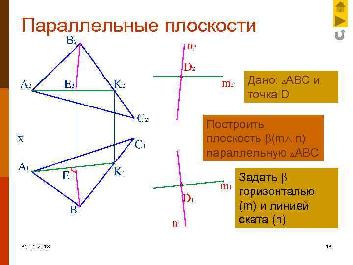 Построить плоскость через точку параллельно плоскости. Построить плоскость параллельную заданной. Построение параллельных плоскостей. Построить плоскость параллельную плоскости. Построение плоскости параллельной данной.