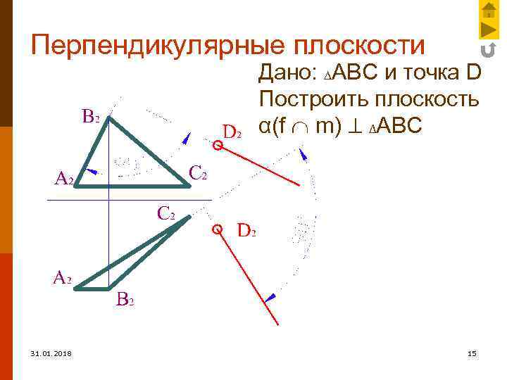 Перпендикулярные плоскости Дано: АВС и точка D Построить плоскость α(f m) ∆АВС 31. 01.