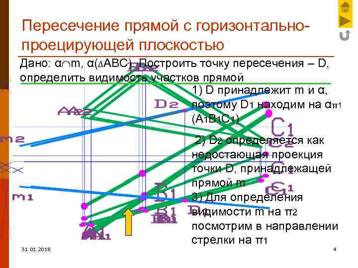 Пересечение прямой с горизонтальнопроецирующей плоскостью Дано: α m, α(∆АВС). Построить точку пересечения – D,