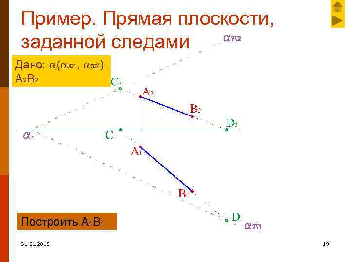 Фронтальная плоскость г заданная следами показана на рисунке