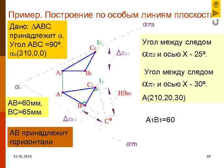 P плоскость