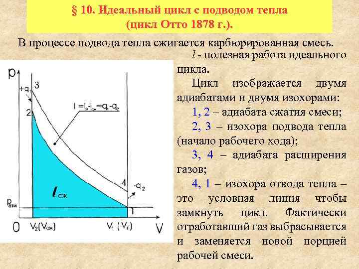 § 10. Идеальный цикл с подводом тепла (цикл Отто 1878 г. ). В процессе