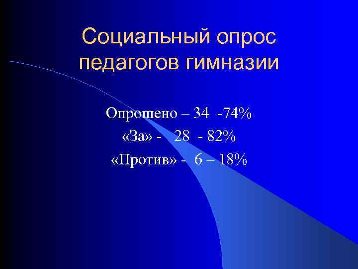Социальный опрос педагогов гимназии Опрошено – 34 -74% «За» - 28 - 82% «Против»