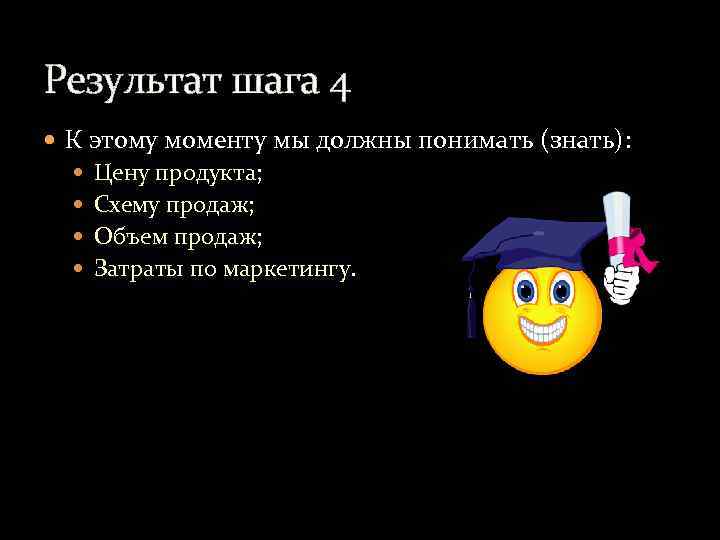 Результат шага 4 К этому моменту мы должны понимать (знать): Цену продукта; Схему продаж;