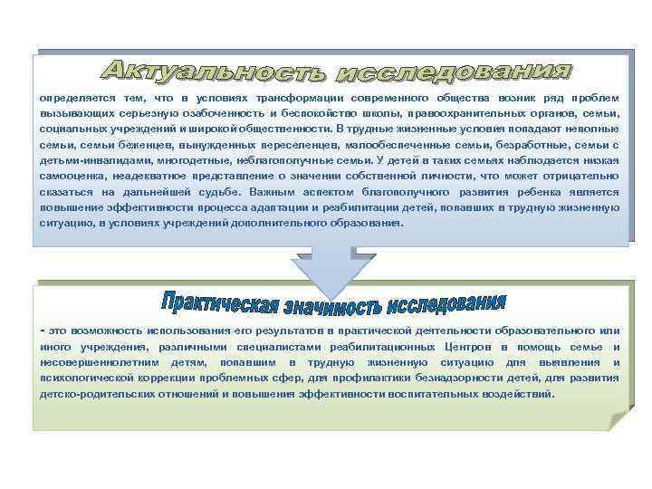 определяется тем, что в условиях трансформации современного общества возник ряд проблем вызывающих серьезную озабоченность