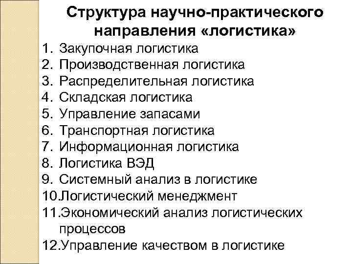 Структура научно-практического направления «логистика» 1. Закупочная логистика 2. Производственная логистика 3. Распределительная логистика 4.