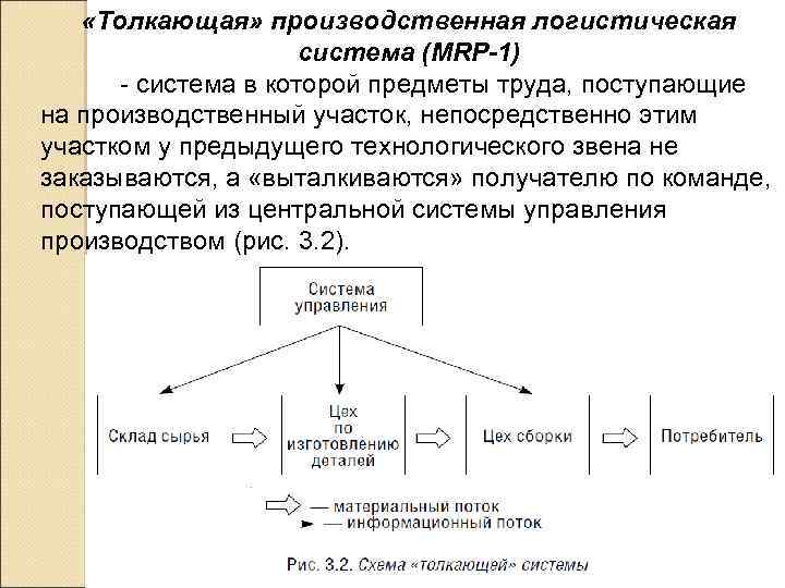  «Толкающая» производственная логистическая система (MRP-1) - система в которой предметы труда, поступающие на