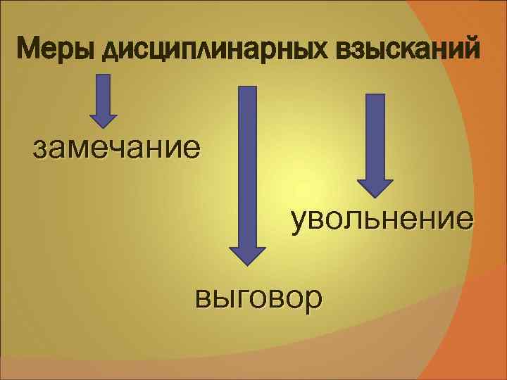 Меры дисциплинарных взысканий замечание увольнение выговор 