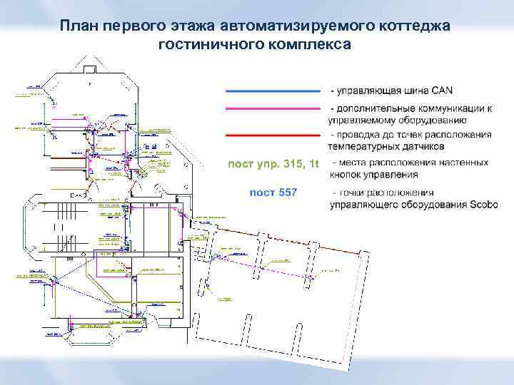 План первого этажа автоматизируемого коттеджа гостиничного комплекса 