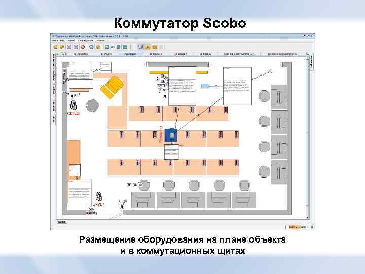 Коммутатор Scobo Размещение оборудования на плане объекта и в коммутационных щитах 