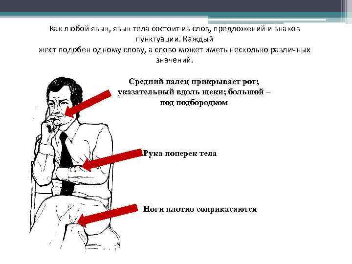 Скрещивание конечностей.  •  поза, когда скрещены руки,   говорит о закрытости
