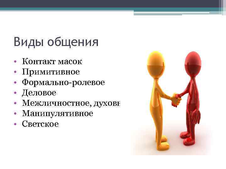 Общение это ответ. Психология общения. Презентация на тему психология общения. Формально-ролевое общение. Психология общения картинки.