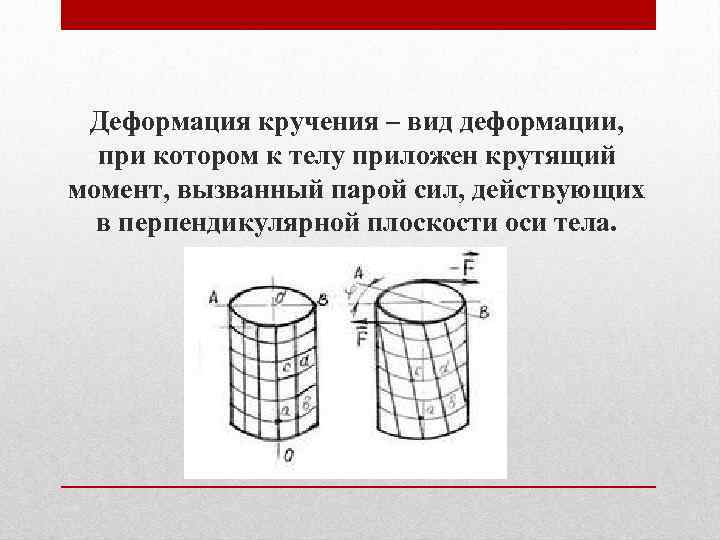 Кручение. Деформация кручения. Деформации при кручении. Вид деформации кручение. Кручение. Деформации при кручении..