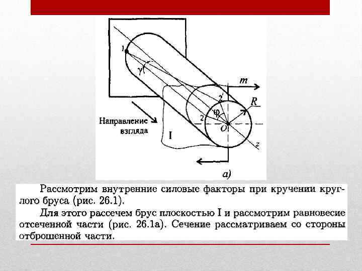 На рисунке показан стержень работающий на кручение величины lg