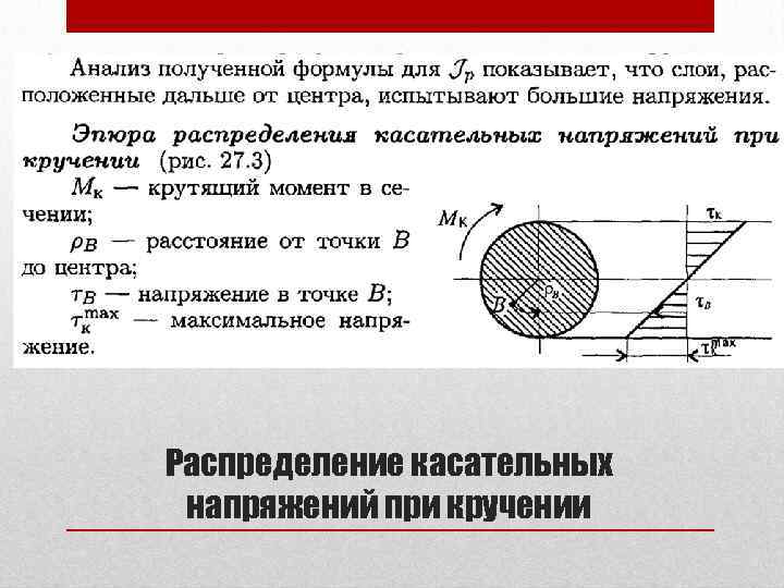 Деформация кручения примеры