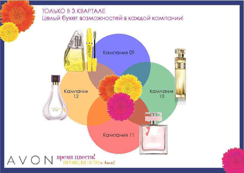 ТОЛЬКО В 3 КВАРТАЛЕ Целый букет возможностей в каждой кампании! Кампания 09 Кампания 12