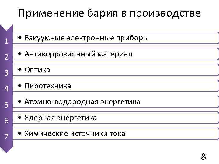 Применение бария в производстве 1 • Вакуумные электронные приборы 2 • Антикоррозионный материал 3